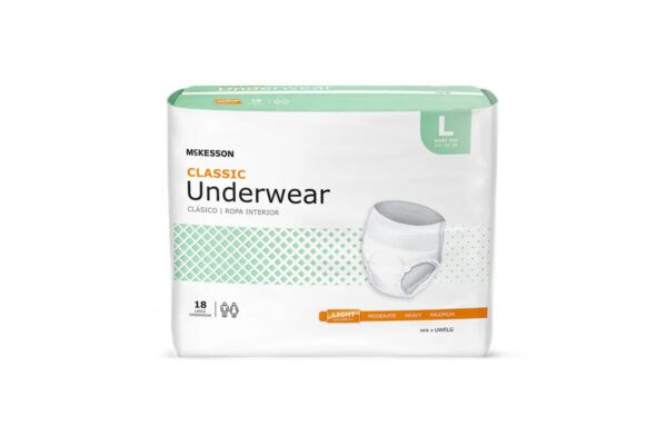 Incontinence Supplies